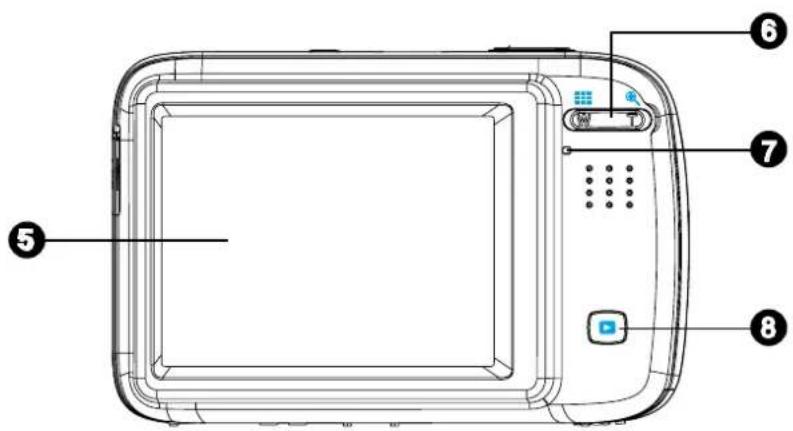 Diagram of a digital camera with numbered parts labeled 5, 6, 7, and 8 pointing to different components.
