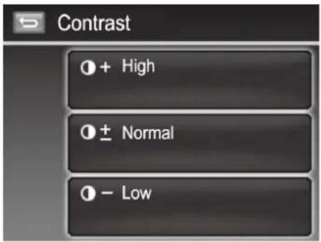Contrast ● + High ● ± Normal ● - Low