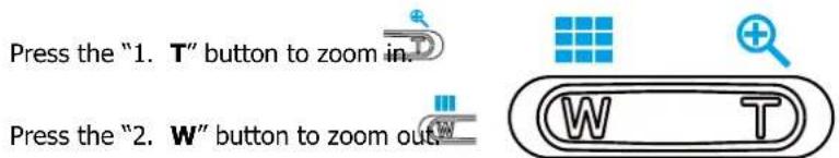 Press the "1. T" button to zoom in. Press the "2. W" button to zoom out.