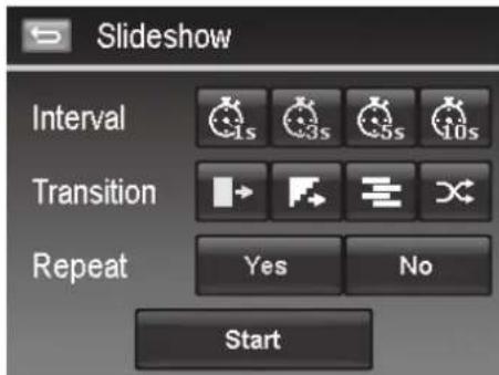 Slideshow Interval 1s 3s 5s 10s Transition Repeat Yes No Start