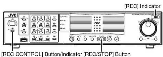 [REC] Indicator [REC CONTROL] Button/Indicator [REC/STOP] Button