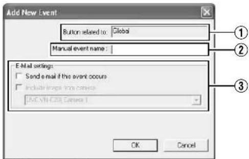 Add New Event Button related to: Global Manual event name : E-Mail settings: Send e-mail if the event occurs Include image from camera JMC VIN-CSER Camera 1 OK Cancel