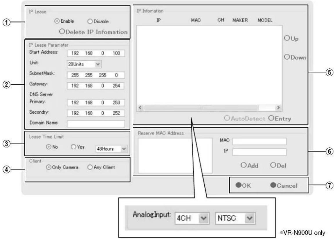 IP Lease Enable Disable Delete IP Infomation IP Lease Parameter Start Address: 192 168 0 100 Unit: 20Units SubnetMask: 255 255 255 0 Gateway: 192 168 0 254 DNS Server Primary: 192 168 0 253 Secondary: 192 168 0 252 Domain Name: Lease Time Limit No Yes 48Hours Client Only Camera Any Client IP Infomation IP MAC CH MAKER MODEL Up Down AutoDetect Entry Reserve MAC Address MAC IP Add Del OK Cancel AnalogInput: 4CH NTSC *VR-N900U only