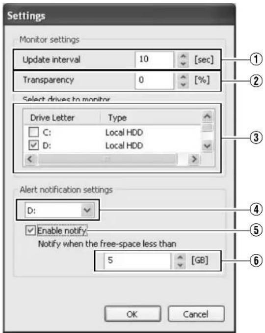 Settings Monitor settings Update interval 10 [sec] Transparency 0 [%] Select drives to monitor Drive Letter Type C: Local HDD D: Local HDD Alert notification settings D: Enable notify Notify when the free-space less than 5 [GB] OK Cancel