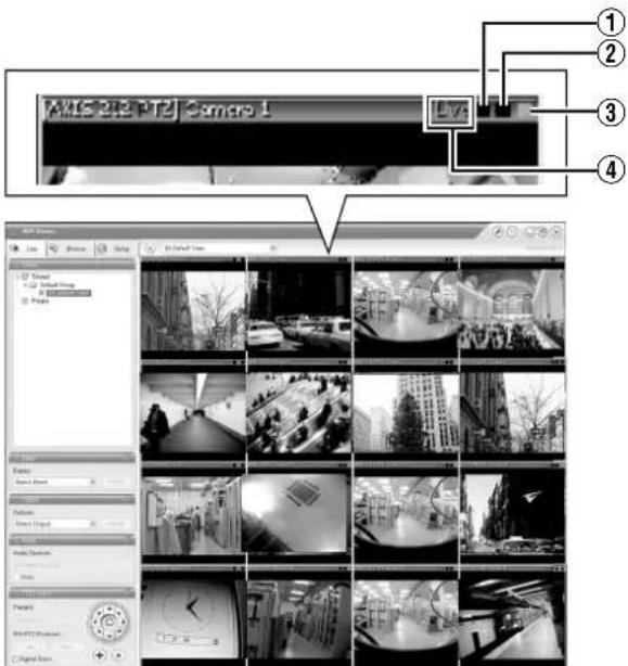 AML 212 PTZ Camera 1 L74 ① ② ③ ④