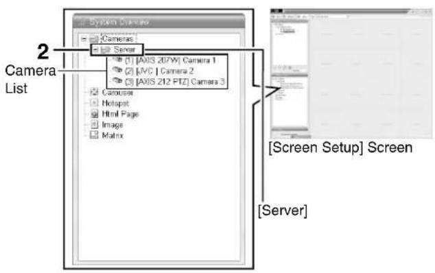 System Camera Camera List 2 Camera Cameras Sensor (1) [AXIS 207W] Camera 1 (2) [AVC] Camera 2 (3) [AXIS 212 PTZ] Camera 3 Camouse Hotspot Html Page Image Matrix [Screen Setup] Screen [Server]