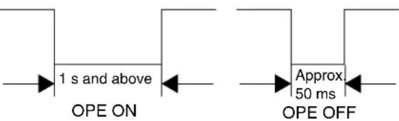 JVC VR-N1600E(A) - Rear Panel Terminals - 5