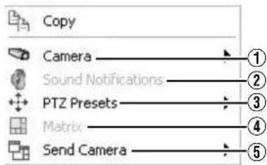 Copy Camera Sound Notifications PTZ Presets Matrix Send Camera