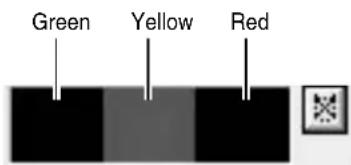 Green Yellow Red