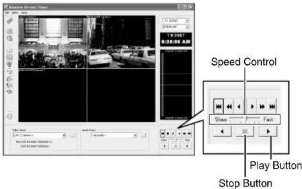 Speed Control Slow Fast Play Button Stop Button