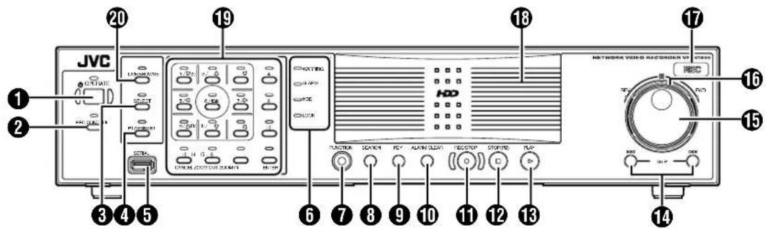 JVC 1 2 3 4 5 6 7 8 9 10 11 12 13 14 15 16 17 18 19 20 NETWORK VIDEO RECORDED V2 STRESS REC RIO RIO RIO RIO RIO RIO RIO RIO RIO RIO RIO RIO RIO RIO RIO RIO RIO RIO RIO RIO RIO RIO RIO RIO RIO RIO RIO RIO RIO RIO