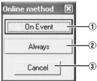 Online method On Event Always Cancel