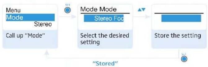 SENNHEISER EK 300 IEM G3-G - Entering a name – "Name" - 5