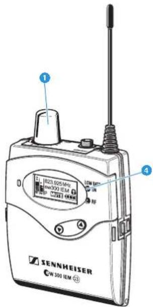 1 1823.805MHz HW300 IEM P M0011 (60Hz) LOW EMT RF 4 SENNHEISER CW 300 IEM ③