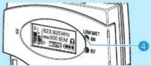 SENNHEISER EK 300 IEM G3-G - Overview of the displays - 5