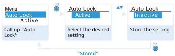 SENNHEISER EK 300 IEM G3-G - Activating/deactivating the treble boost – "High Boost" - 2