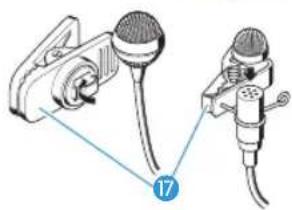 SENNHEISER EW 100 ENG G3-G - Connecting the microphone cable/line cable - 2