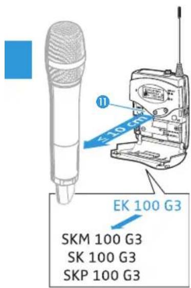 11 ×10 cm EK 100 G3 SKM 100 G3 SK 100 G3 SKP 100 G3