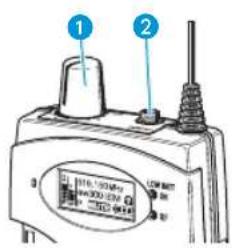 Diagram of an analog multimeter with labeled parts and a display screen showing internal components.