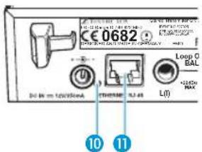 CE 0682 DO IN MUSUMA 10 11 Loop O BAL L(0) *1000 MAX