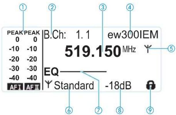 PEAK PEAK 0 0 -10 -10 -20 -20 -30 -30 -40 -40 AFT AFT B.Ch: 1.1 ew300IEM 519.150 MHz EQ Y Standard -18dB