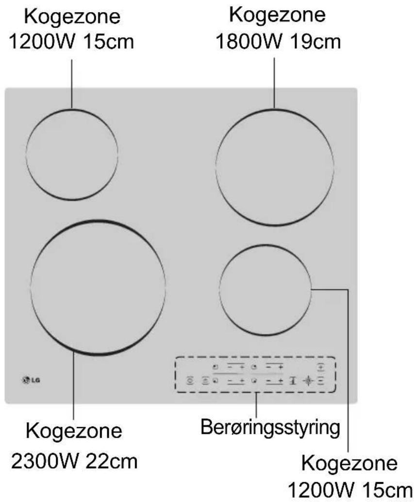 Kogezone 1200W 15cm Kogezone 1800W 19cm Kogezone 2300W 22cm Berøringsstyring Kogezone 1200W 15cm