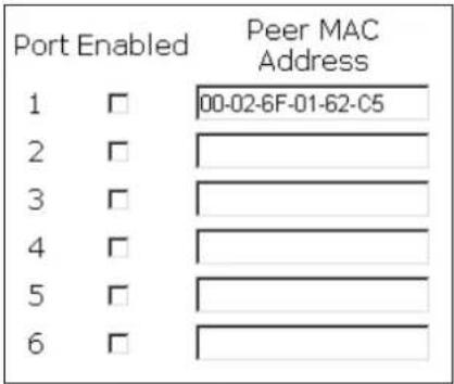 Port Enabled Peer MAC Address 1 □ 00-02-6F-01-62-C5 2 □ 3 □ 4 □ 5 □ 6 □