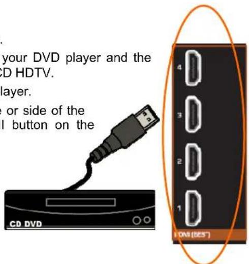 your DVD player and the CD HDTV. layer. or side of the I button on the CD DVD 1 2 3 4 LONI (RES)