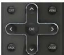 EXIT MENU OK BACK GUIDE