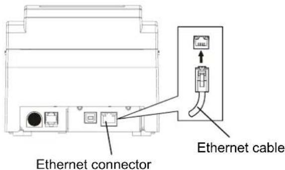 Ethernet connector Ethernet cable