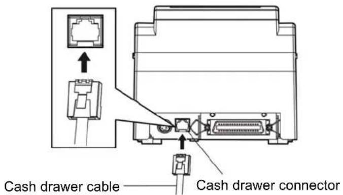 Cash drawer cable Cash drawer connector