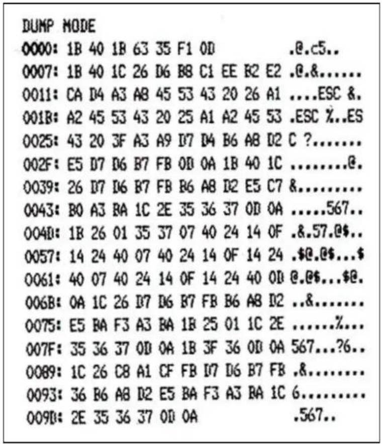 DUMP MODE 0000: 1B 40 1B 63 35 F1 0D .@.c5.. 0007: 1B 40 1C 26 D6 B8 C1 EE B2 E2 .@.&...... 0011: CA D4 A3 AB 45 53 43 20 26 A1 ....ESC &. 001B: A2 45 53 43 20 25 A1 A2 45 53 .ESC %..ES 0025: 43 20 3F A3 A9 D7 D4 B6 AB D2 C ?...... 002F: E5 D7 D6 B7 FB 0D 0A 1B 40 1C ......@. 0039: 26 D7 D6 B7 FB B6 A8 D2 E5 C7 &...... 0043: B0 A3 BA 1C 2E 35 36 37 0D 0A .....567.. 004D: 1B 26 01 35 37 07 40 24 14 OF .&.57.@$.. 0057: 14 24 40 07 40 24 14 OF 14 24 .@.@...$ 0061: 40 07 40 24 14 OF 14 24 40 OD @.@...@. 006B: OA 1C 26 D7 D6 B7 FB B6 AB D2 ..&...... 0075: E5 BA F3 A3 BA 1B 25 01 1C 2E ......%... 007F: 35 36 37 OD OA 1B 3F 36 OD OA 567...?6.. 0089: 1C 26 C8 A1 CF FB D7 D6 B7 FB .&...... 0093: 36 B6 AB D2 E5 BA F3 A3 BA 1C 6...... 009D: 2E 35 36 37 OD OA .567..