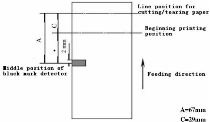 Line position for cutting/tearing paper Beginning printing position Middle position of black mark detector Feeding direction A=67mm C=29mm