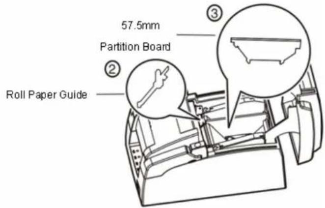 57.5mm Partition Board Roll Paper Guide