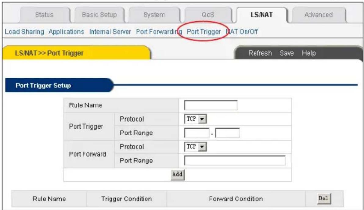 Load Sharing Applications Internal Server Port Forwarding Port Trigger UAT On/Off LS/NAT >> Port Trigger Refresh Save Help Port Trigger Setup Rule Name Port Trigger Protocol TCP Port Range - Port Forward Protocol TCP Port Range Add Rule Name Trigger Condition Forward Condition Del