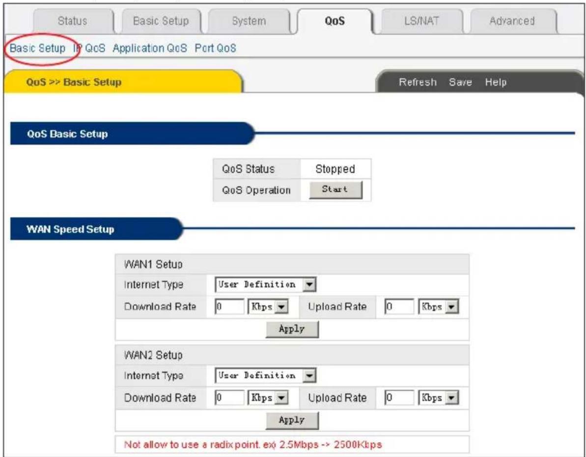 Status Basic Setup System QoS LS/NAT Advanced Basic Setup IP QoS Application QoS Port QoS QoS >> Basic Setup Refresh Save Help QoS Basic Setup QoS Status Stopped QoS Operation Start WAN Speed Setup WAN1 Setup Internet Type User Definition Download Rate 0 Kbps Upload Rate 0 Kbps Apply WAN2 Setup Inte…