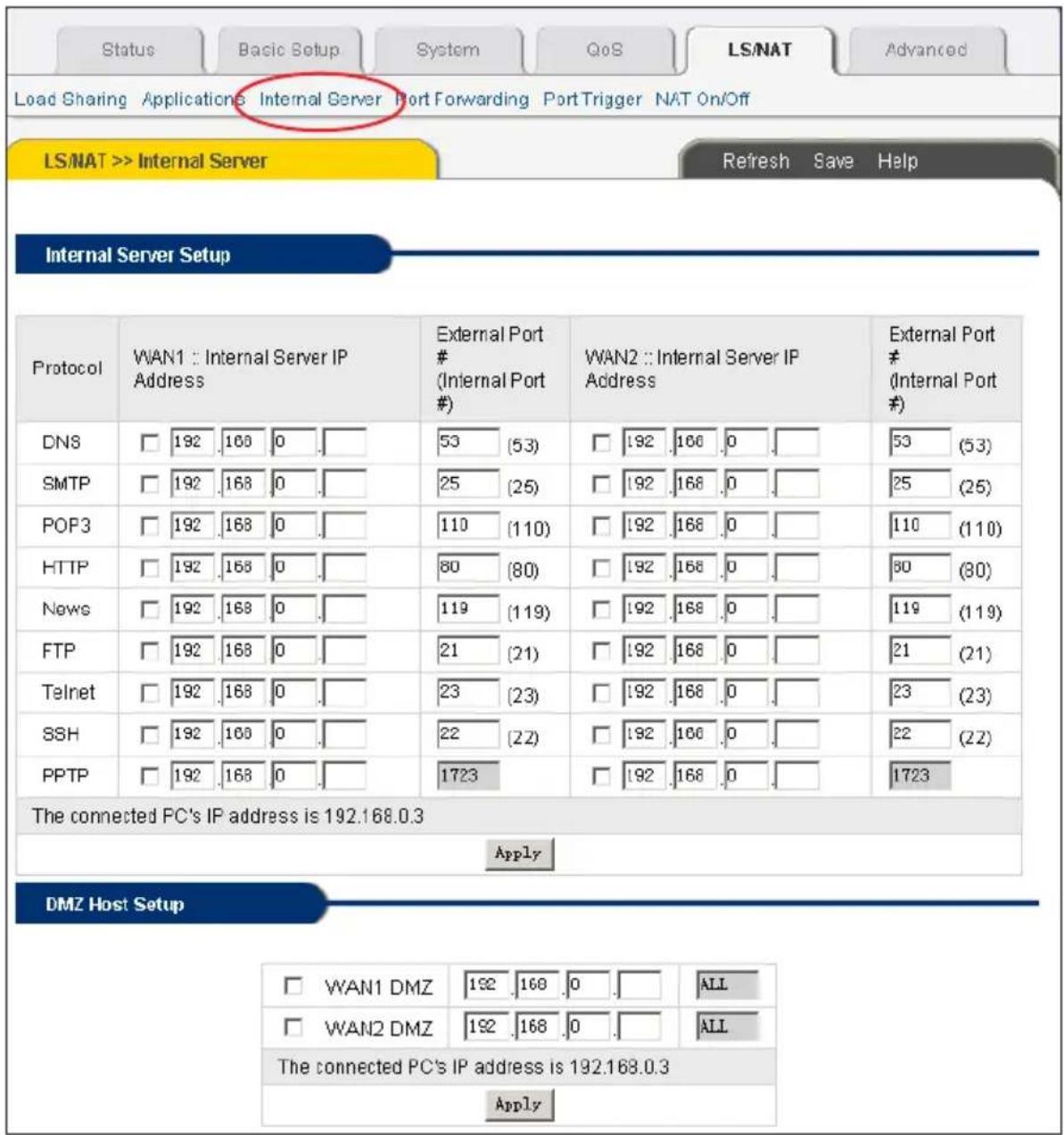 Load Sharing Applications Internal Server Port Forwarding Port Trigger NAT On/Off LS/NAT >> Internal Server Refresh Save Help Internal Server Setup Protocol WAN1 : Internal Server IP Address External Port # (Internal Port #) WAN2 : Internal Server IP Address External Port # (Internal Port #) DNS 192…