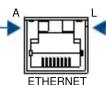 AMX NXD-700i - Ethernet/RJ-45 Port: Connections and Wiring - 2