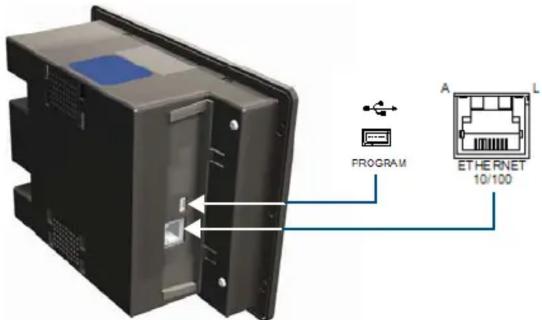 PROGRAM A L ETHERNET 10/100
