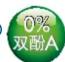 PHILIPS AVENT SCD820 - 方便握持 - 1