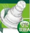 PHILIPS AVENT SCD820 - 基本 Standard - 1