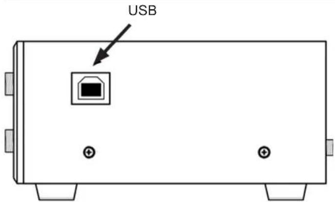 USB