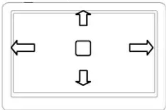 Sunstech Cronos - Operação de TV-Saída - 1