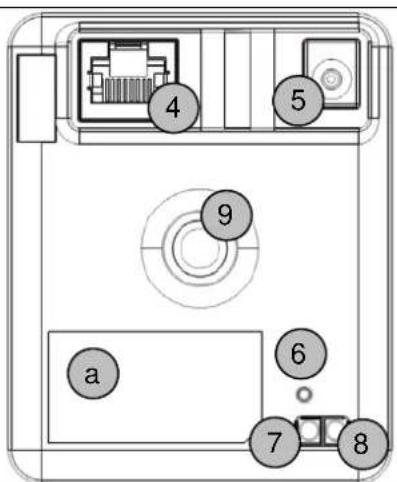 ABUS TVIP10005B - Beskrivelse af tilslutningerne - 2