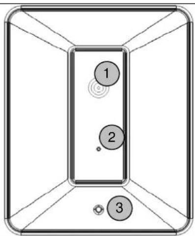ABUS TVIP10005B - Beskrivelse af tilslutningerne - 1