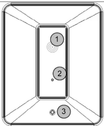 ABUS TVIP10005B - Descripción de las conexiones - 1