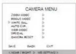 CAMERA MENU ZOOM MODE D FOCUS MODE D WHITE BALL D AUTO EXP.D HDR MODE D SPECIAL D CAMERA RESET D SAVE RACK EXIT C.NEAR / RIGHT > WD BETTING >