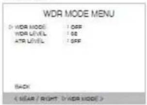 Marshall Electronics VS-WM202-HDSI - ① ZOOM MODE - 64