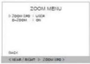 ZOOM MENU D: ZOOM IPO : UEA D-ZOOM : ON BACK < YEAR / RIGHT > ZOOM IPO >
