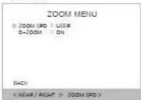 ZOOM MENU D: ZOOM IPO : USER D-ZOOM : ON BACK